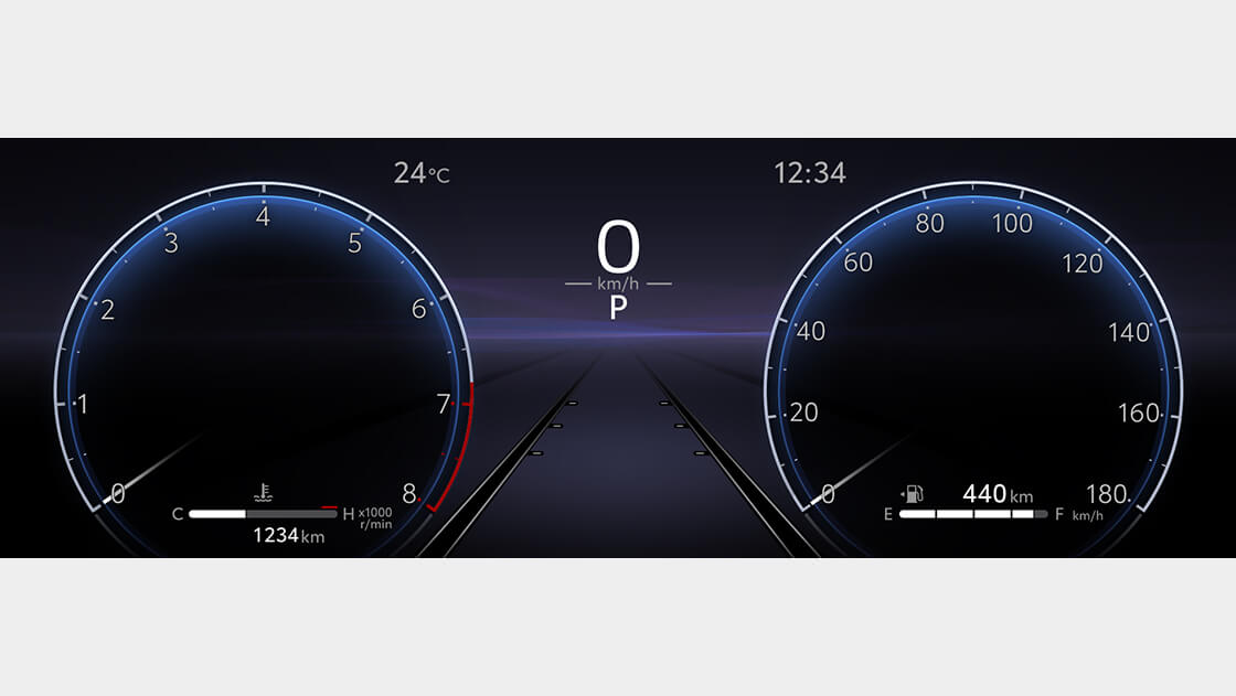 Meter